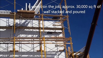 Fox Blocks Adds Another Theatre Project Impressive Production Timeline