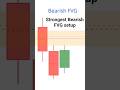 Strongest Bearish FVG Setup #smct #ictconcepts #fvg #shortsviral #nifty