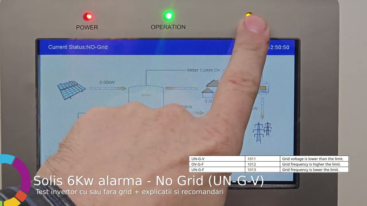 Solis 6Kw - Alarma : No Grid (UN-G-V) - Test invertor cu sau fara grid + explicatii si recomandari