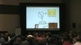 Celebrity GameSpot @ GDC 09: Crayon Physics Deluxe Panel Net Worth