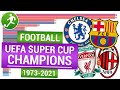 Футбол суперкубок УЕФА ⚽ Победители суперкубка УЕФА | UEFA Super Cup champions 1973-2021