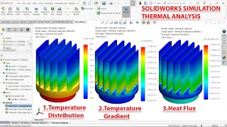SolidWorks Simulation Thermal AnalysisHeat sink