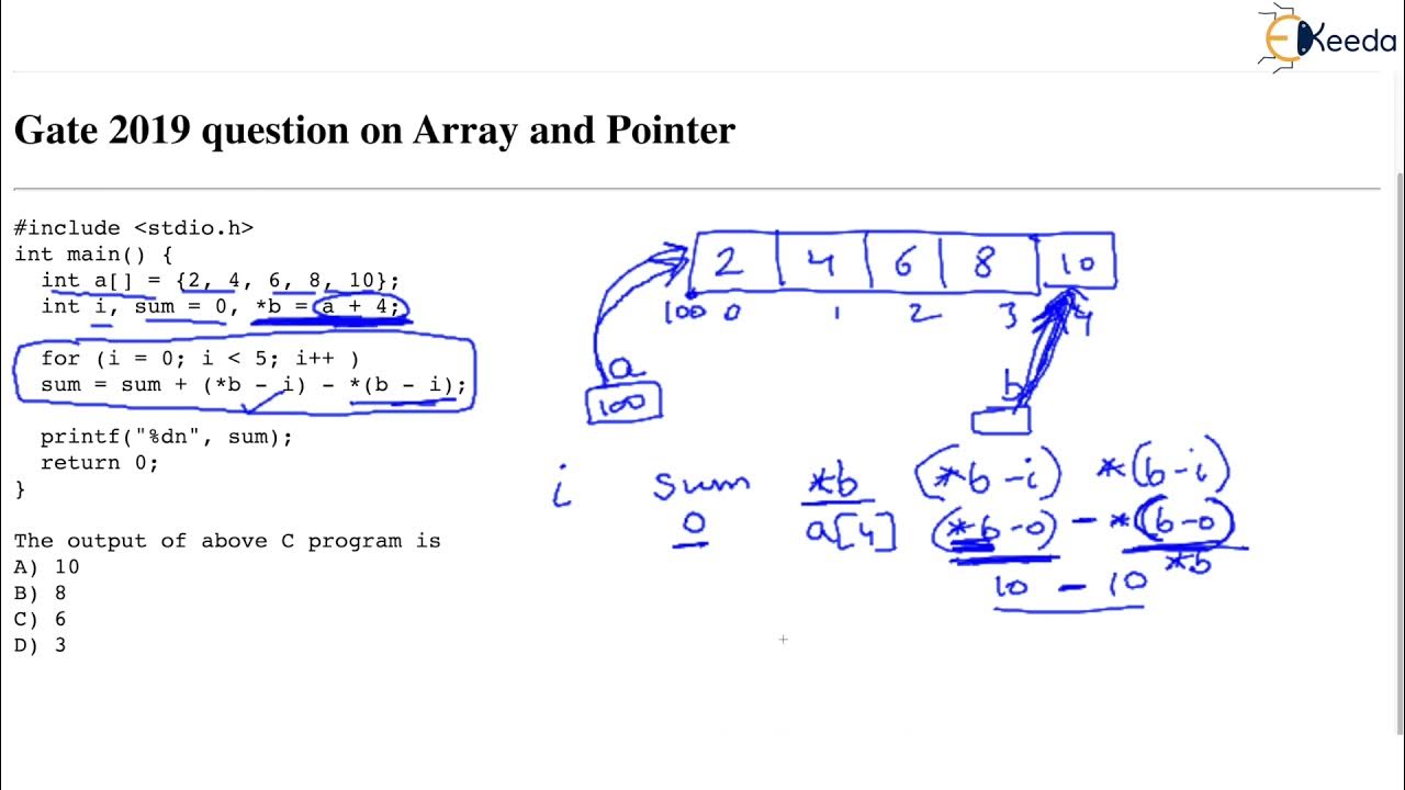GATE 2019 Question on Array and Pointers Part-2 | GATE | COMPUTER ...