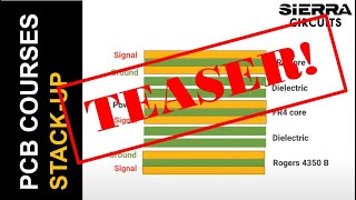 Celebrity How to Build an Error Free PCB Stack-Up | Webinar Teaser | Sierra Circuits Net Worth