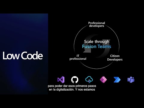 Cómo el modelo de IT basado en valor puede impulsar el éxito empresarial - Video