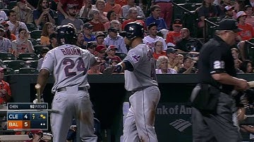 CLE@BAL: Aviles ties the game with an RBI hit to left