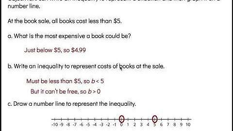 Writing & Graphing Inequalities 6th Grade Unit 7 Lesson 8