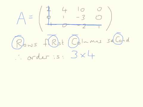 FP1 - Matrices - order & notation