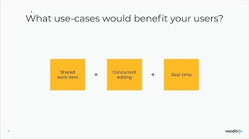 Introduction to real-time collaboration