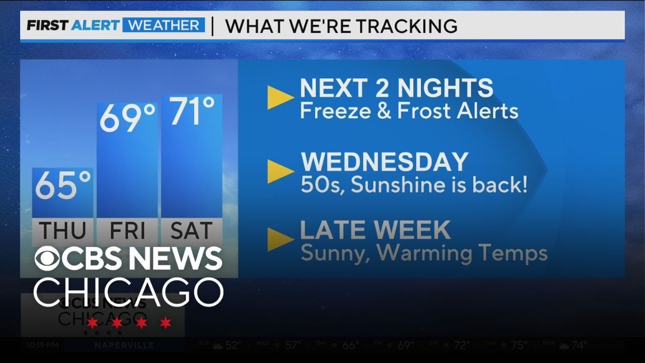 Chilly night ahead for Chicago area, but warmup coming by weekend - YouTube