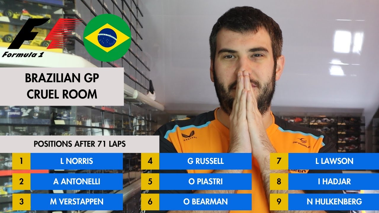 «Жестокая комната 2025» — обзор гонщика Гран-при Бразилии Формулы-1