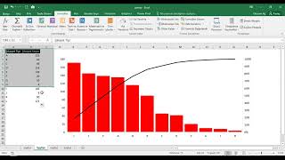 Problem Çözme Tekni̇kleri̇ Pareto Izidiyagramı Veya 8020 Kuralı - 1...