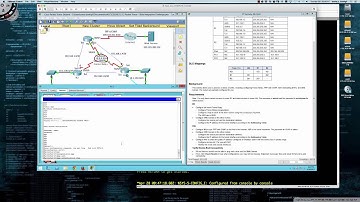 Spring 2015 - CSI258-847 (Week #5 - 04.25.2015) - Packet Tracer 7.5.1.2 (SIC)