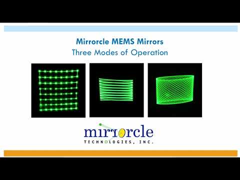 Mirrorcle MEMS Mirrors - Three Modes of Operation