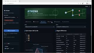 Soccer Feature Engineering Hackathon | 32 Interpretable Tactical Features from SkillCorner Open Data