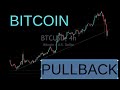 Bitcoin Set To Soar After Double Pullback BUT What Happens Next?