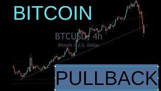 Bitcoin Set To Soar After Double Pullback BUT What Happens Next?