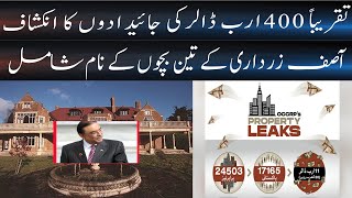 Property Leaks - 400 billion dollars of properties of pakistani in Dubai revealed | Daily veer times