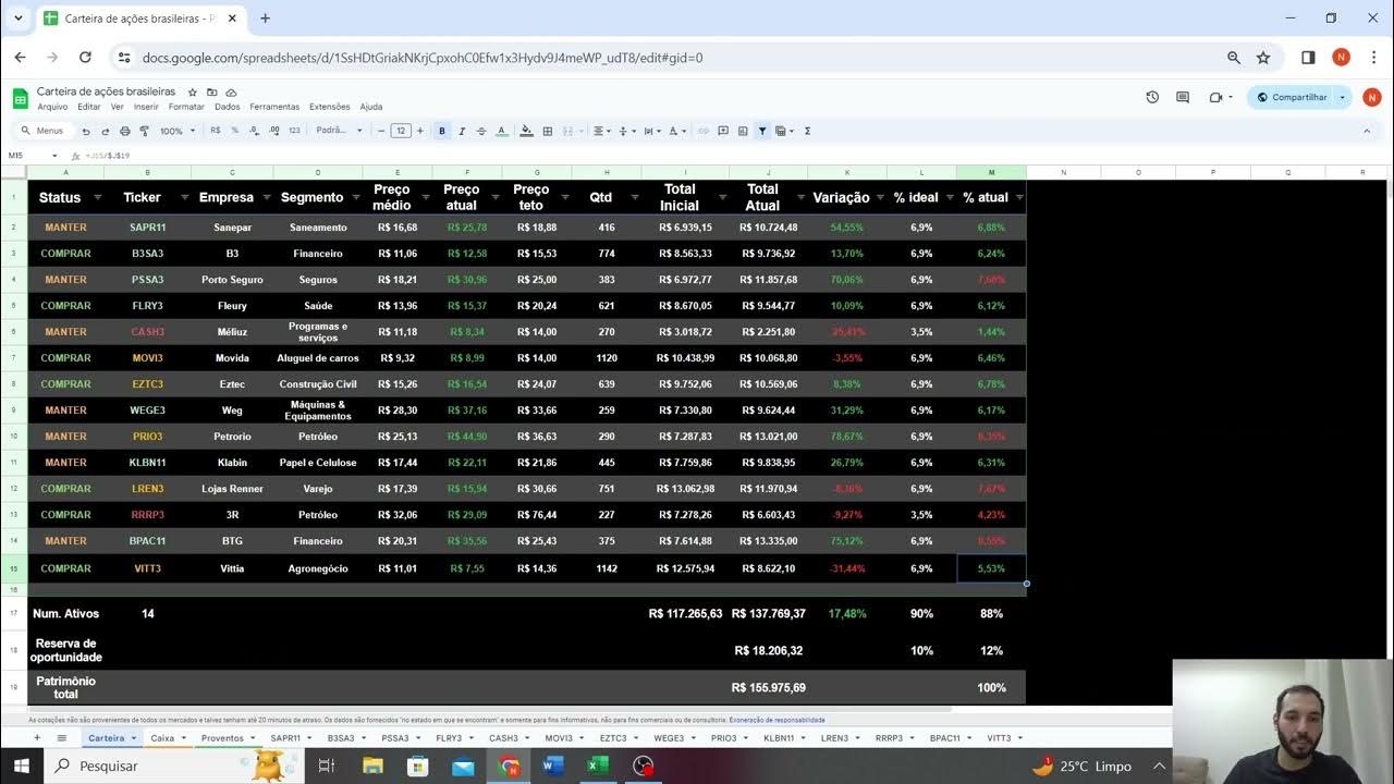 Onde Investir - Março | Ações Brasil - Onde Investir - Março | Ações Brasil