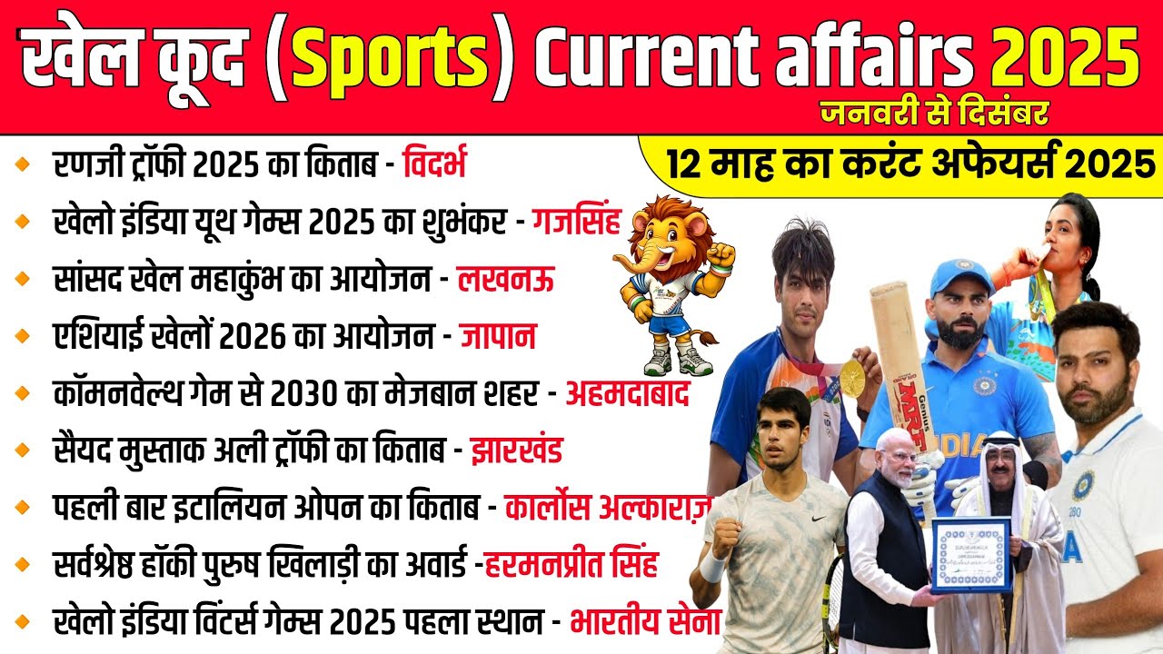 Last 12 Months Current Affairs 2025 | Current affairs 2025 | Sports current affairs 2025 #current 
