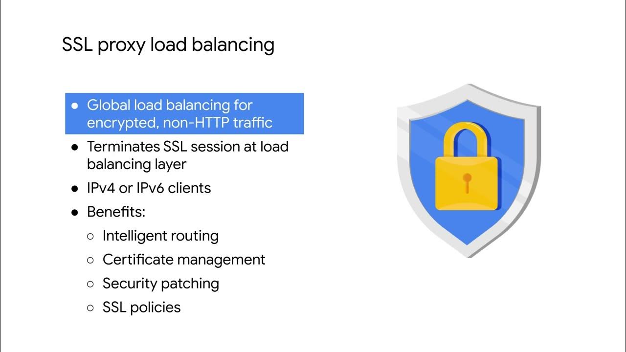 Ssl load. Ssl load
