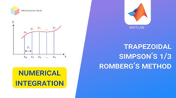 Trapezoidal | Simpson’s 1/3 | Romberg’s method | Matlab Code | Numerical Integration