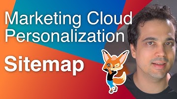 Marketing Cloud Personalization - Sitemap