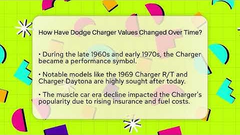 How Have Dodge Charger Values Changed Over Time? - Car Collector Enthusiasts