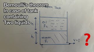Velocity of efflux in case of two immiscible liquids in a tank