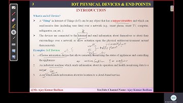 IoT: Introduction to Raspberry PI device!!!