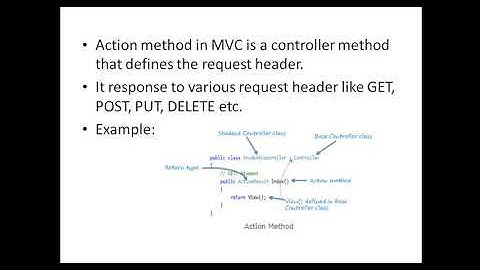 Normalization of Action Method In ASP  NET MVC