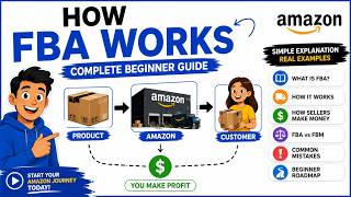 How Amazon FBA Works in 2026 — Complete Beginner Guide