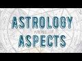 Astrology Aspects: Moon in Aspect to Saturn