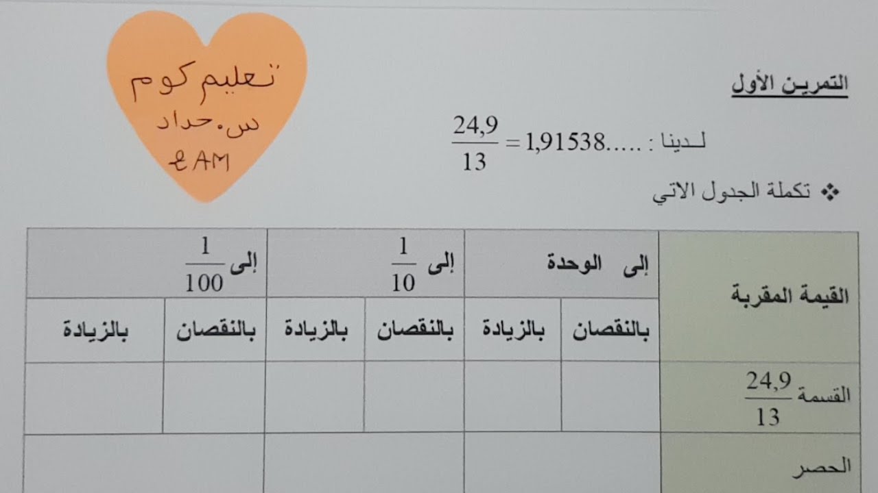 القيمة المقربة، الحصر و المدور الثانية متوسط