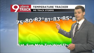 Beautiful weekend ahead