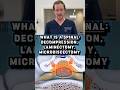 Explaining Spinal Decompression Laminectomy Microdiscectomy Explaining Spinal Decompression Laminectomy Microdiscectomy
