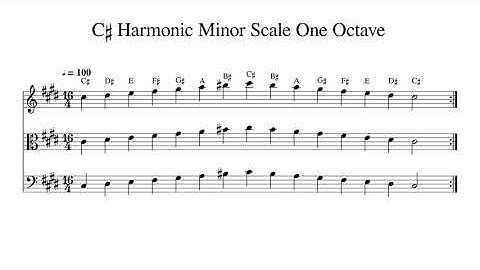 C♯ C Sharp Harmonic Minor Scale One Octave at 100bpm Backing Track BnW