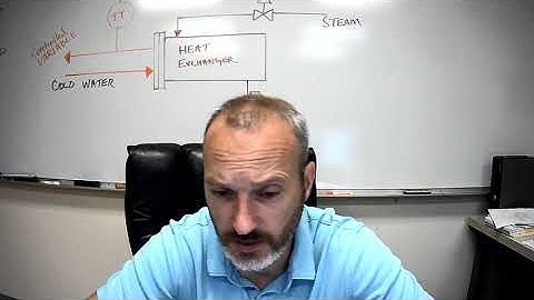 Chapter 01 Page 20 21 Proportional Response