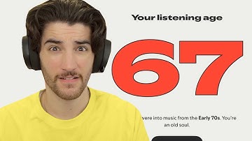 My viewers have the WORST Spotify Wrapped