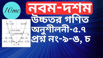 9-10 higher math chapter 5.7 (umo, cha) |10 minute class । Equation