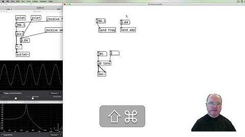19. Sub Patches and Abstractions in Pure Data