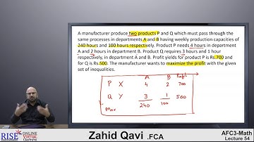 PRC-2 QM | Lecture # 03 | Chapter 04 | Sir Zahid Qavi | RISE |