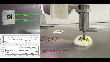 IROS2025 Optimization Based Human-Guided Variable-Stiffness Visual Impedance Control