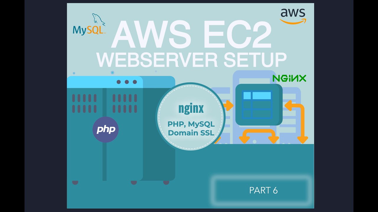 6. How to Setup Web server on AWS EC2 with Nginx, PHP FPM - YouTube
