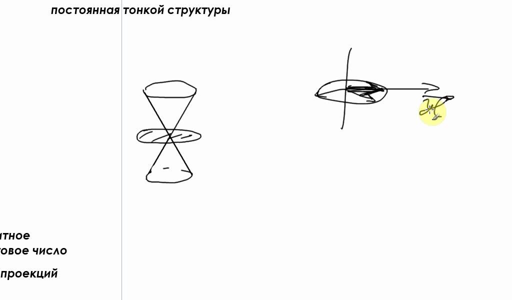 Квантовая механика 2