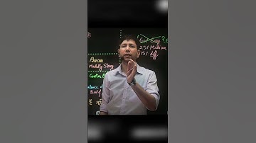 IIT JEE | Hard Truth Of Online Study | JEE Maths | Manoj Chauhan Sir #iitmotivation