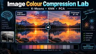 Image Colour Compression Lab | K-Means, KNN & PCA