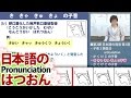 Learning Japanese Pronunciation for advanced learners|上級者向けの日本語発言の教材|日本語の発音の学習4|か行の子音