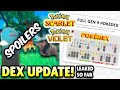 All POKEDEX LEAKS (so far) for Pokemon Scarlet and Violet!