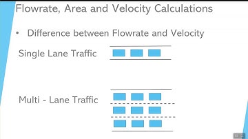 Video 10 Difference between Flowrate and Velocity